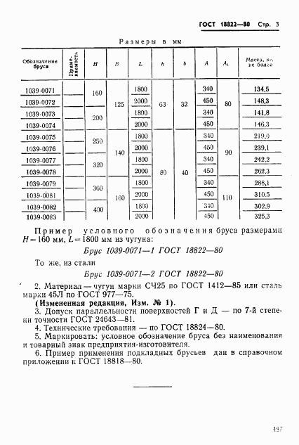 ГОСТ 18822-80, страница 3