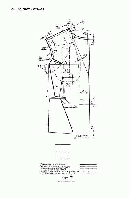 ГОСТ 18825-84, страница 32