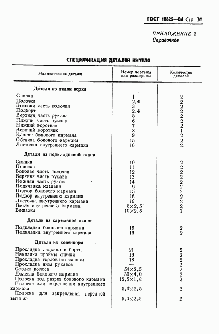 ГОСТ 18825-84, страница 33