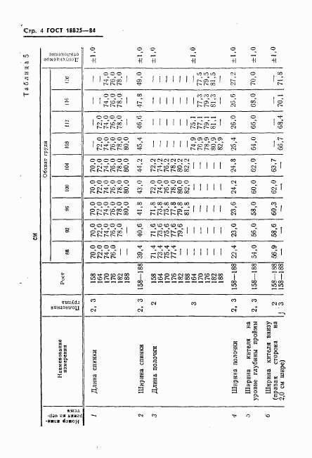 ГОСТ 18825-84, страница 6