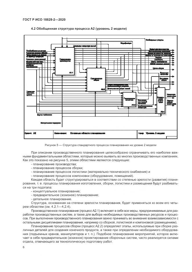 ГОСТ Р ИСО  18828-2-2020, страница 12