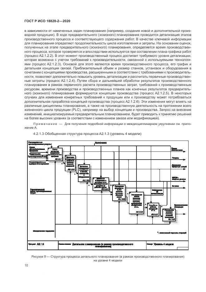 ГОСТ Р ИСО  18828-2-2020, страница 16