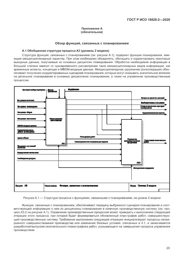 ГОСТ Р ИСО  18828-2-2020, страница 31