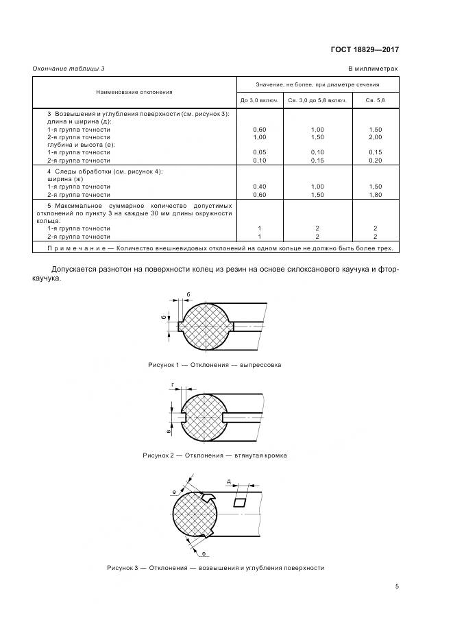 ГОСТ 18829-2017, страница 10