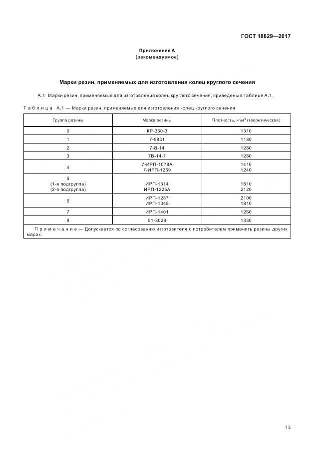ГОСТ 18829-2017, страница 18