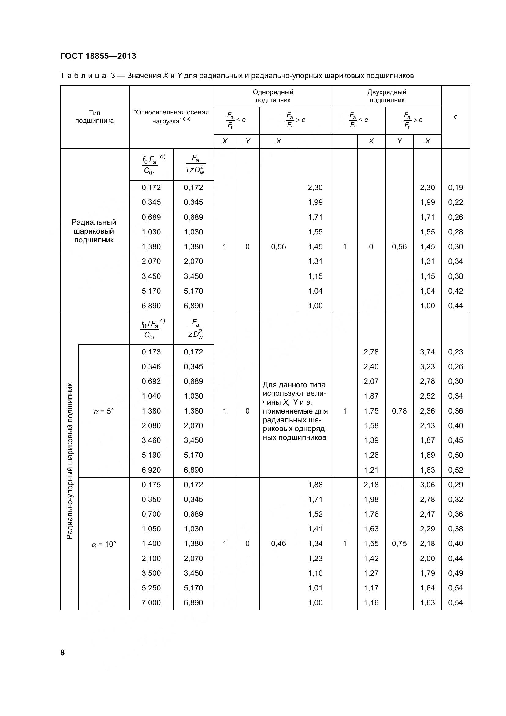 ГОСТ 18855-2013, страница 18