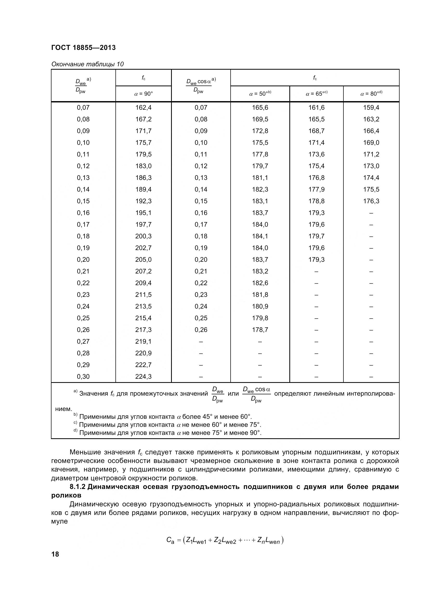 ГОСТ 18855-2013, страница 28