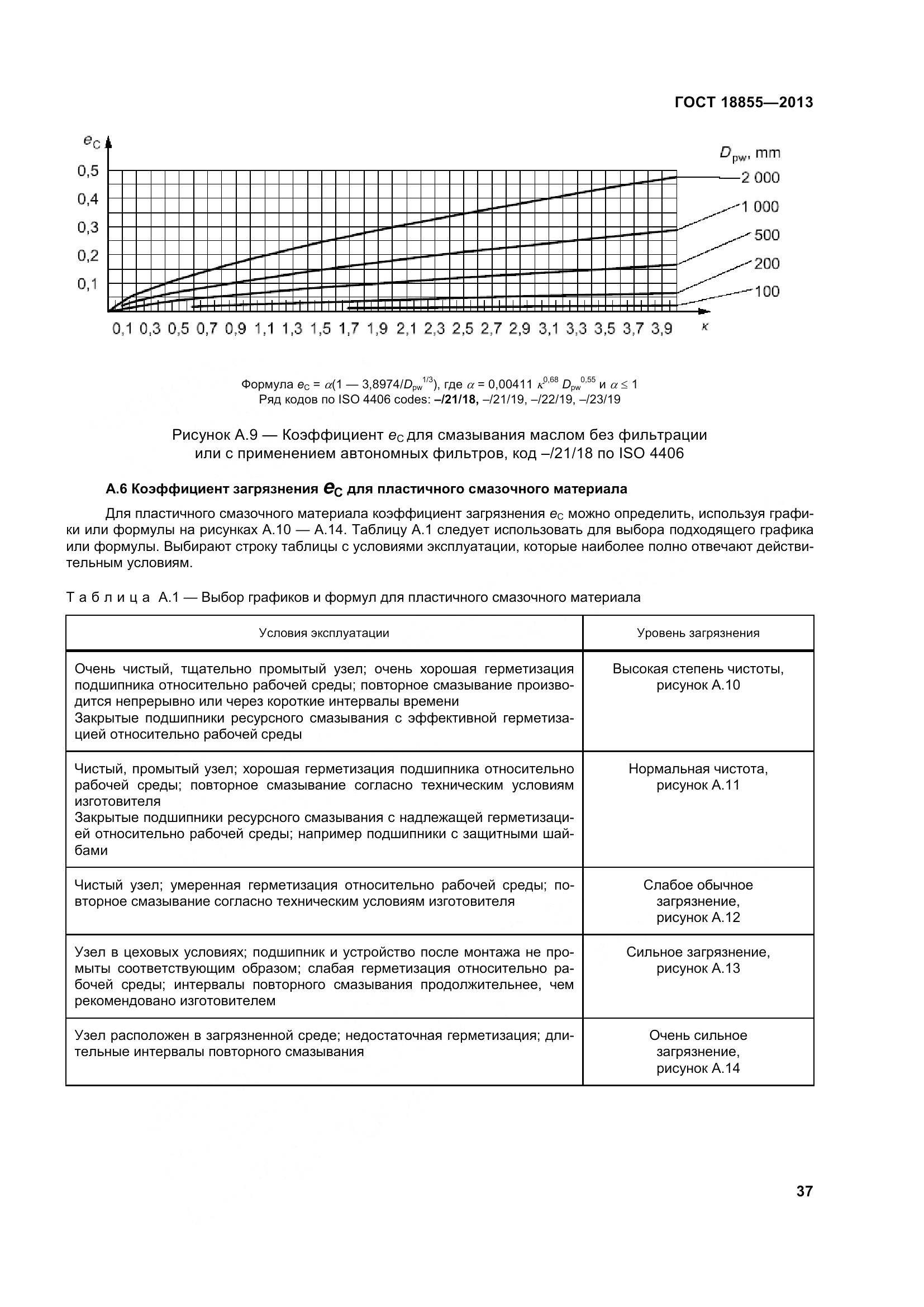 ГОСТ 18855-2013, страница 47