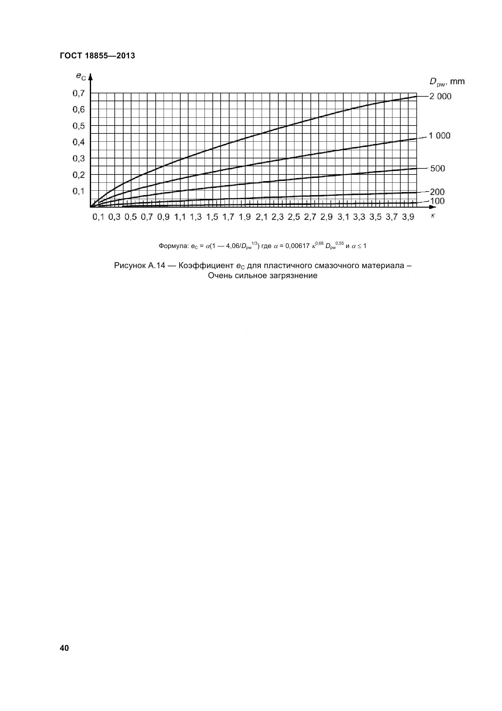 ГОСТ 18855-2013, страница 50