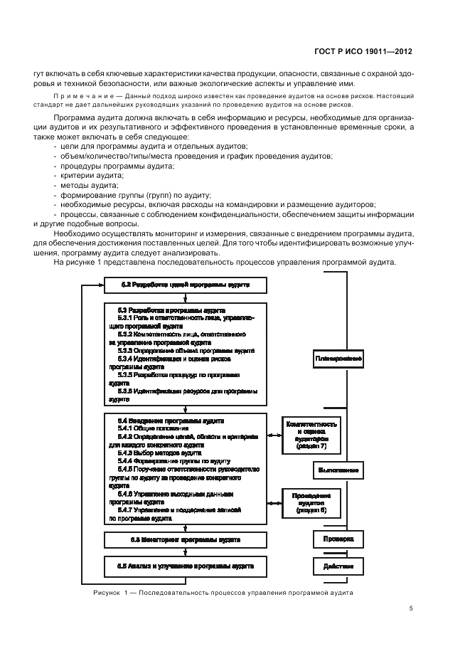 ГОСТ Р ИСО 19011-2012, страница 11