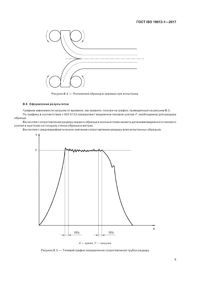ГОСТ ISO 19013-1-2017, страница 13
