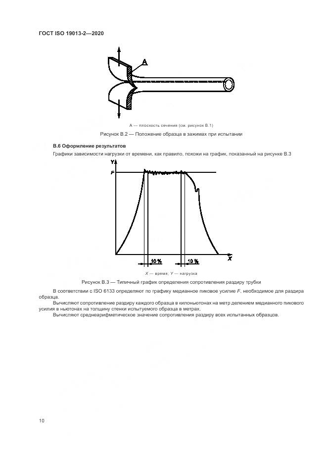 ГОСТ ISO  19013-2-2020, страница 14