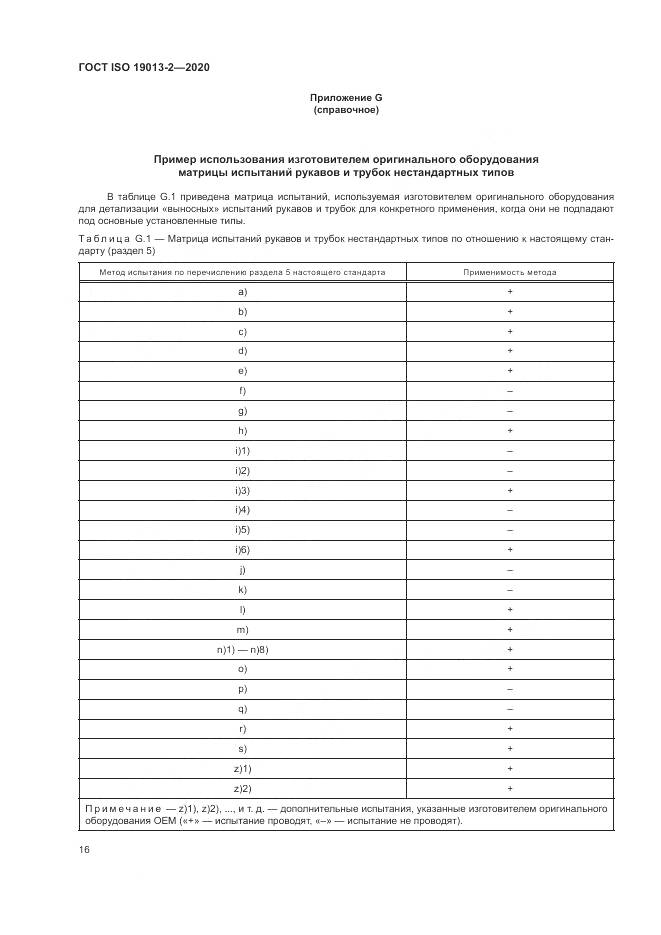 ГОСТ ISO  19013-2-2020, страница 20