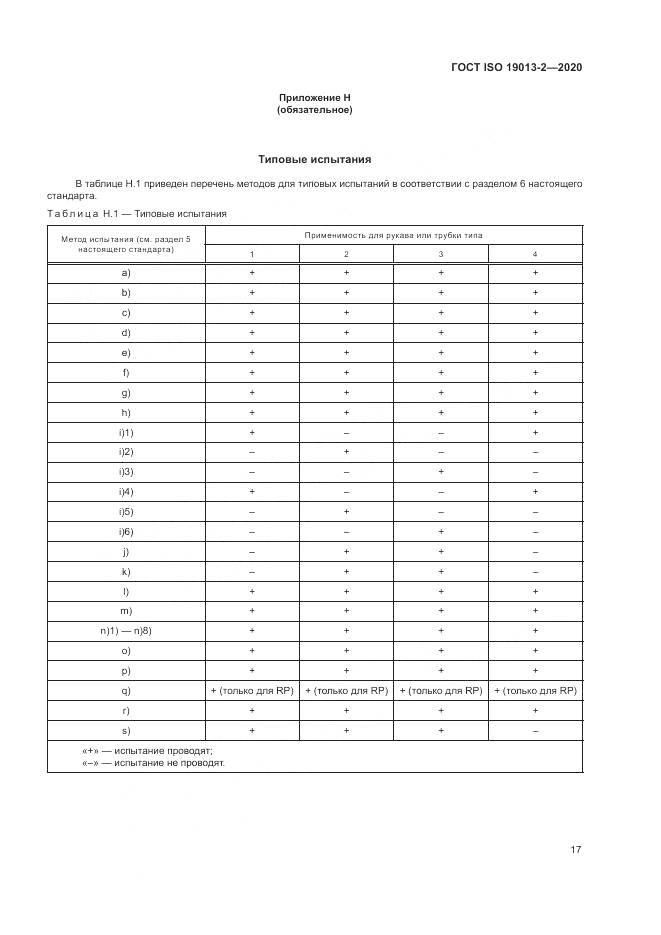 ГОСТ ISO  19013-2-2020, страница 21