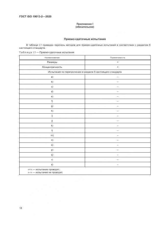 ГОСТ ISO  19013-2-2020, страница 22