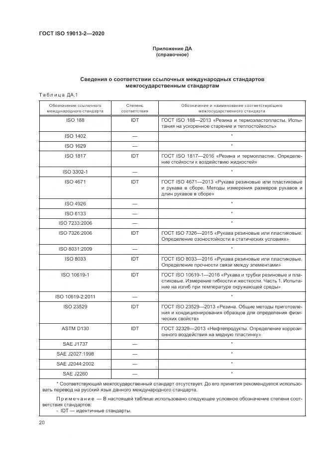 ГОСТ ISO  19013-2-2020, страница 24