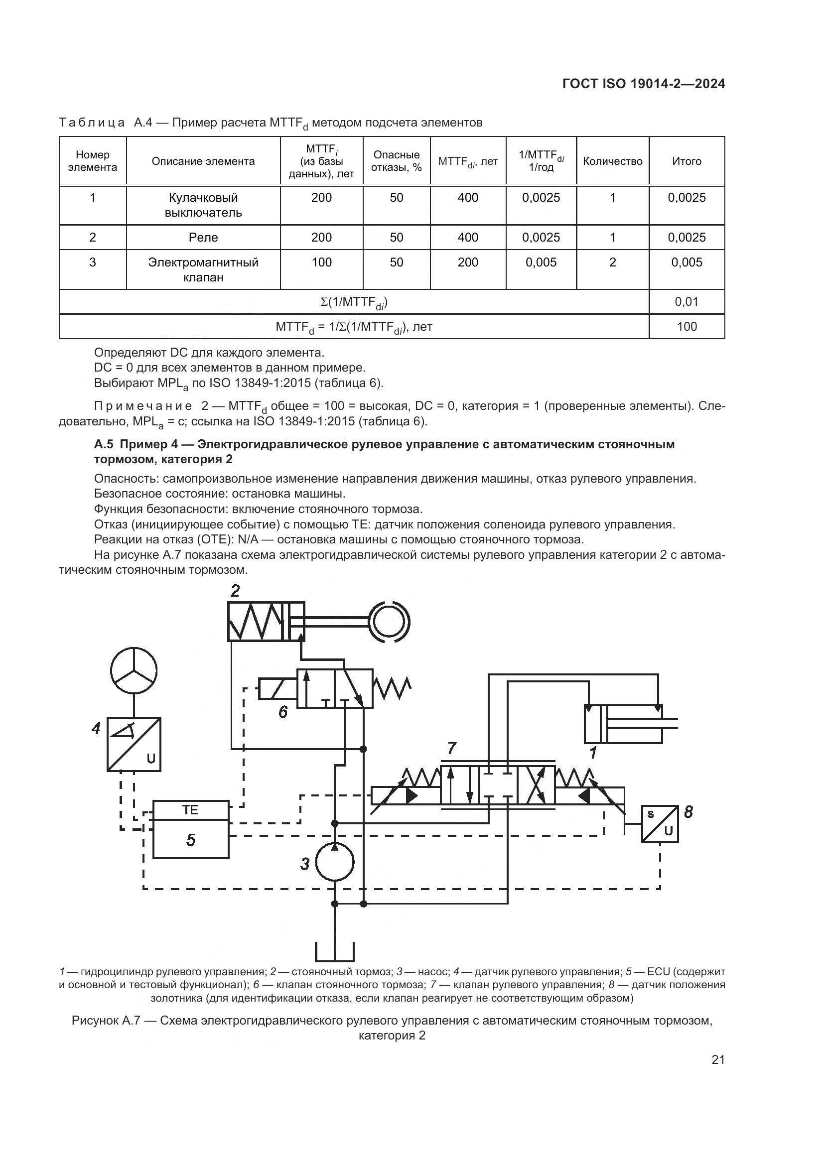 ГОСТ ISO 19014-2-2024, страница 25
