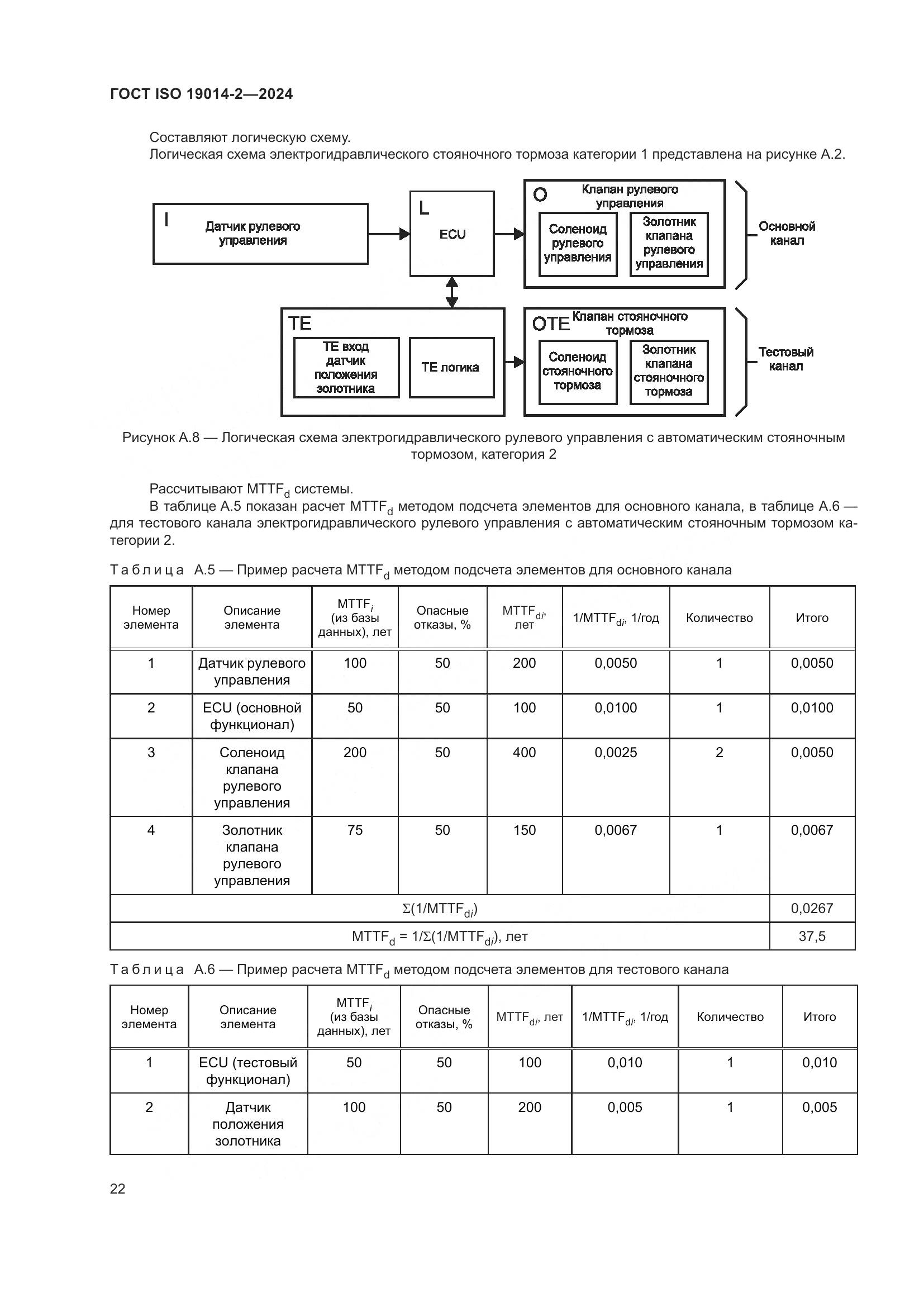 ГОСТ ISO 19014-2-2024, страница 26