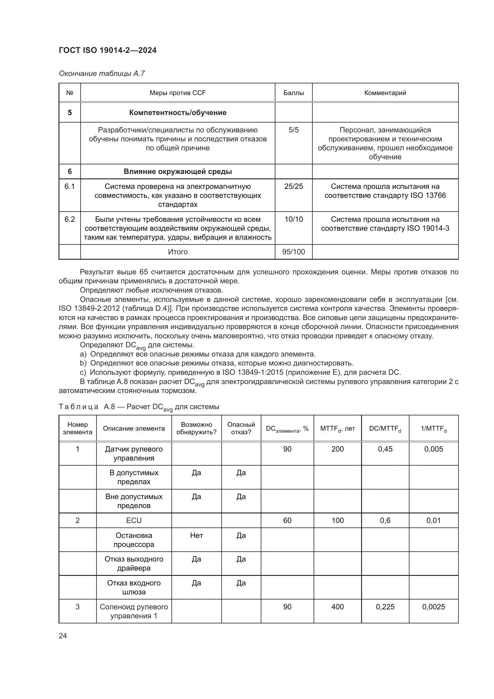 ГОСТ ISO 19014-2-2024, страница 28
