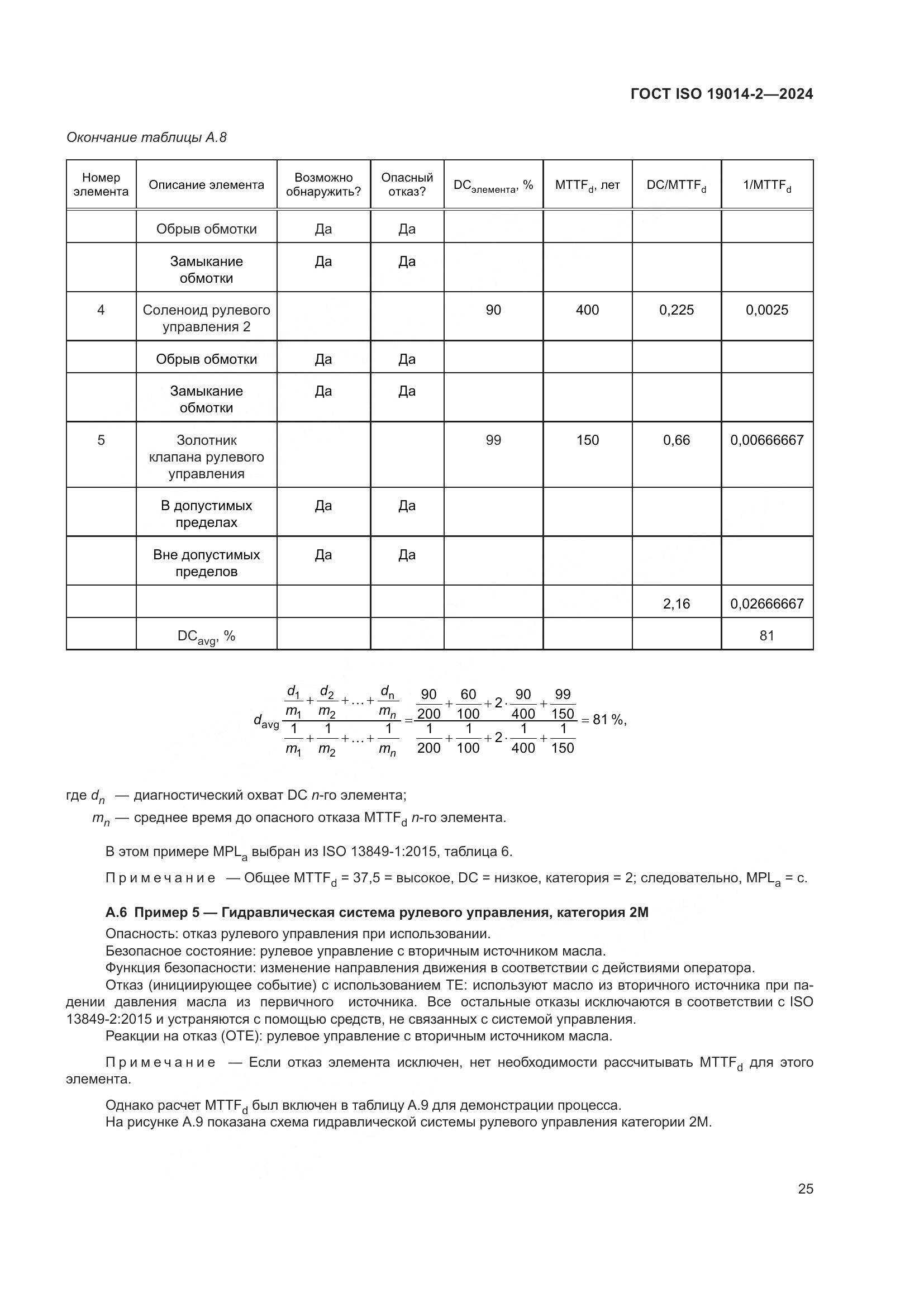 ГОСТ ISO 19014-2-2024, страница 29