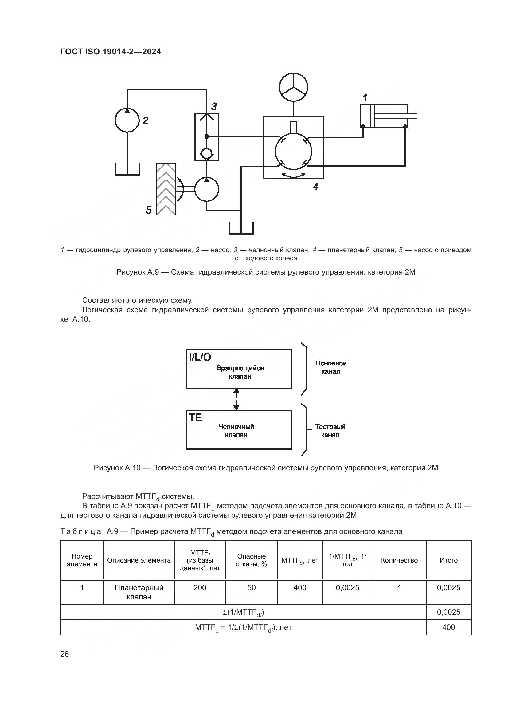 ГОСТ ISO 19014-2-2024, страница 30