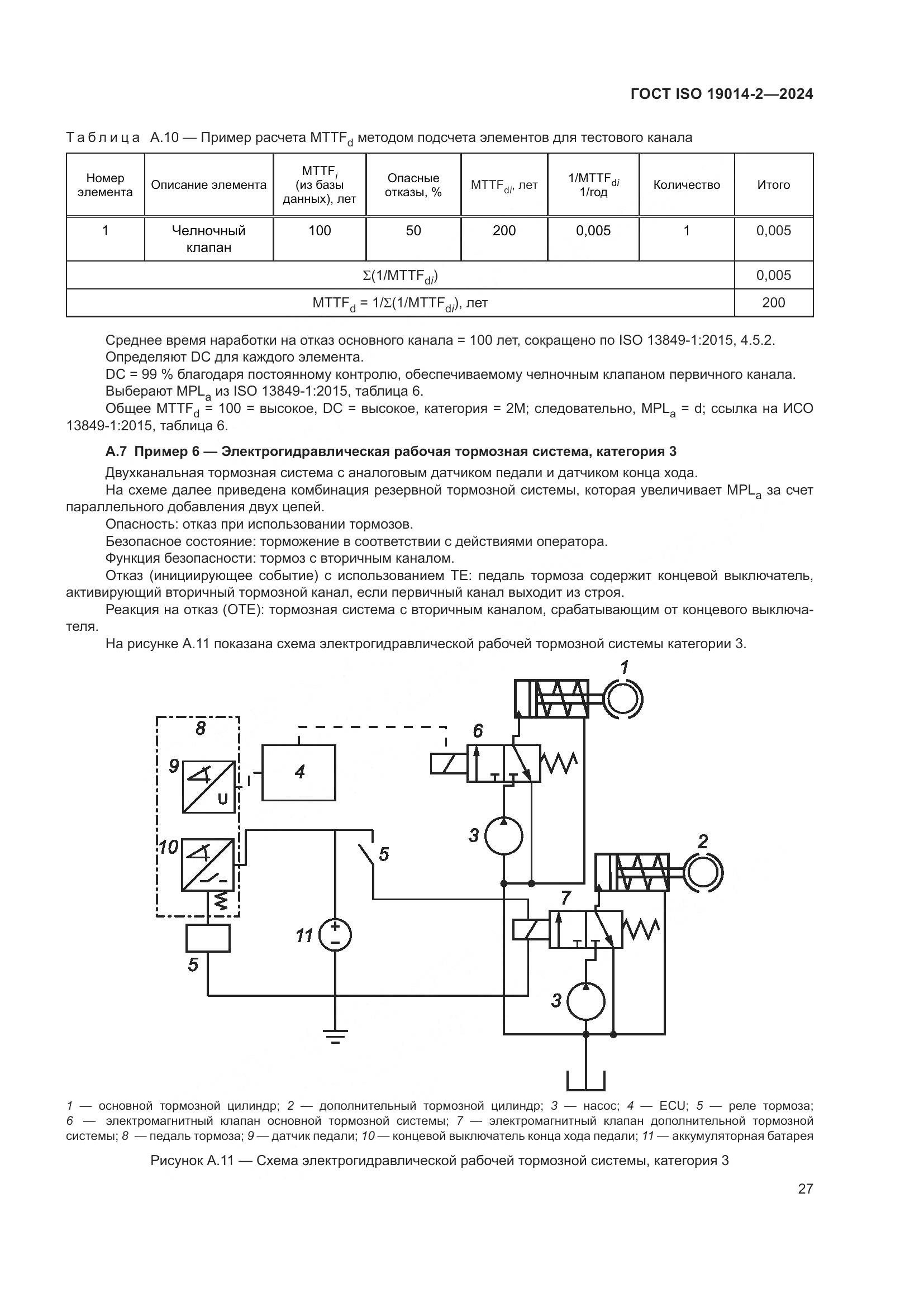 ГОСТ ISO 19014-2-2024, страница 31