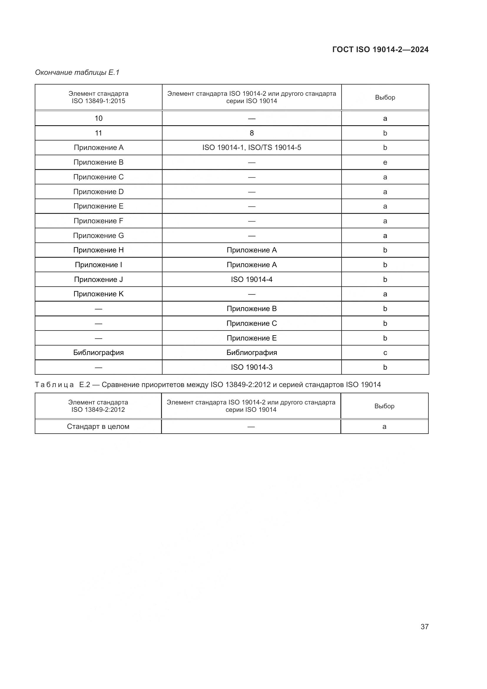 ГОСТ ISO 19014-2-2024, страница 41