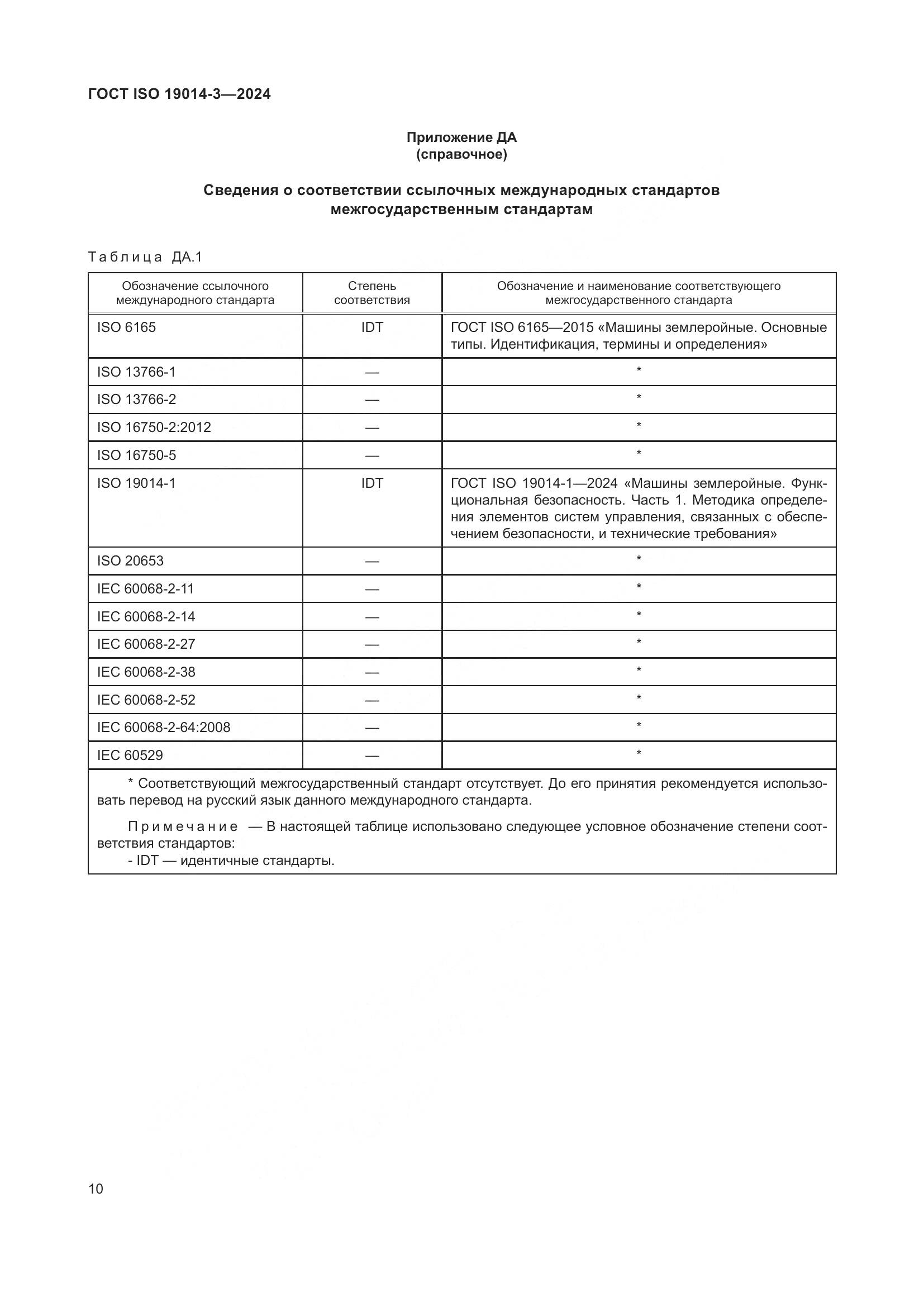 ГОСТ ISO 19014-3-2024, страница 14