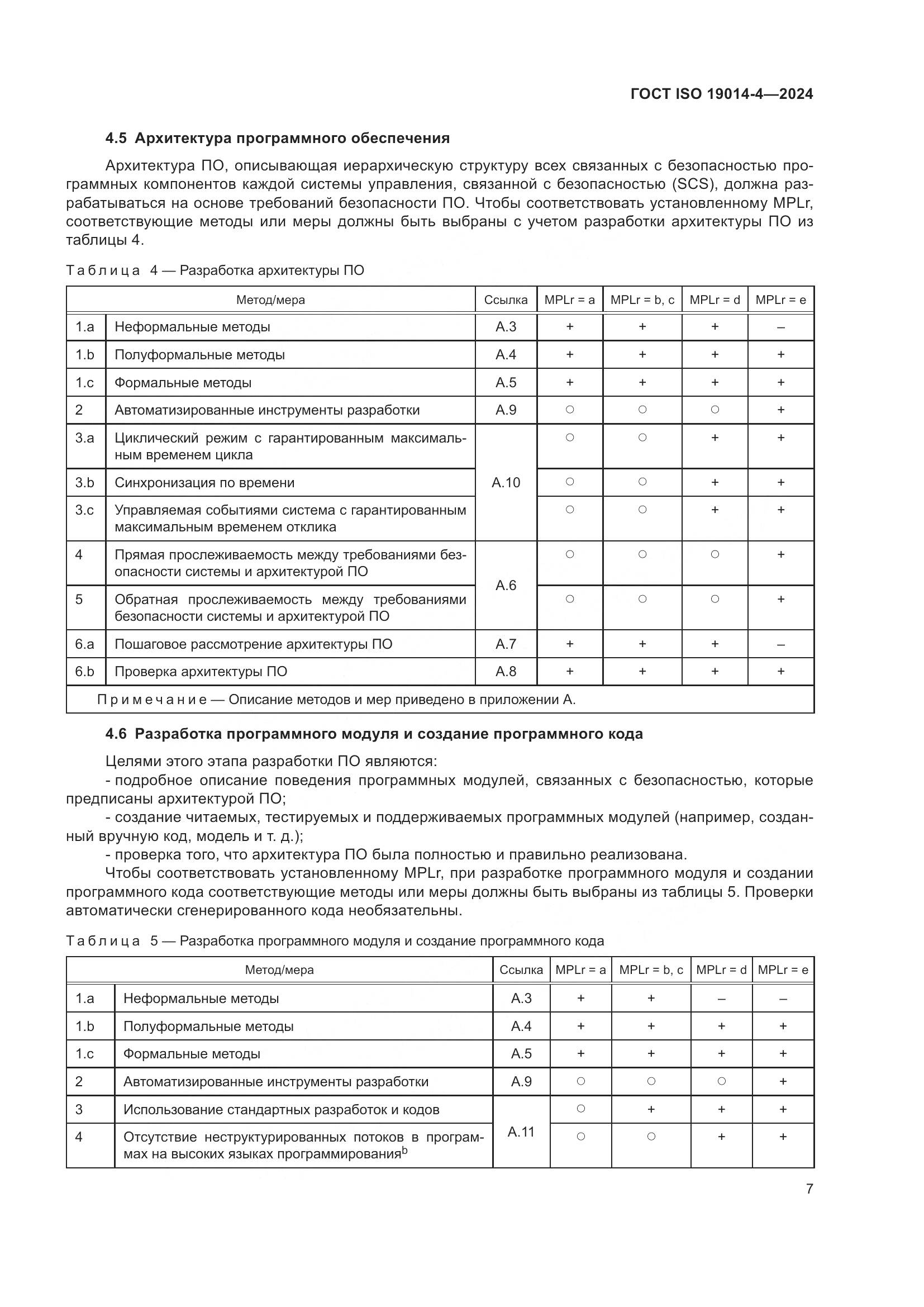 ГОСТ ISO 19014-4-2024, страница 11