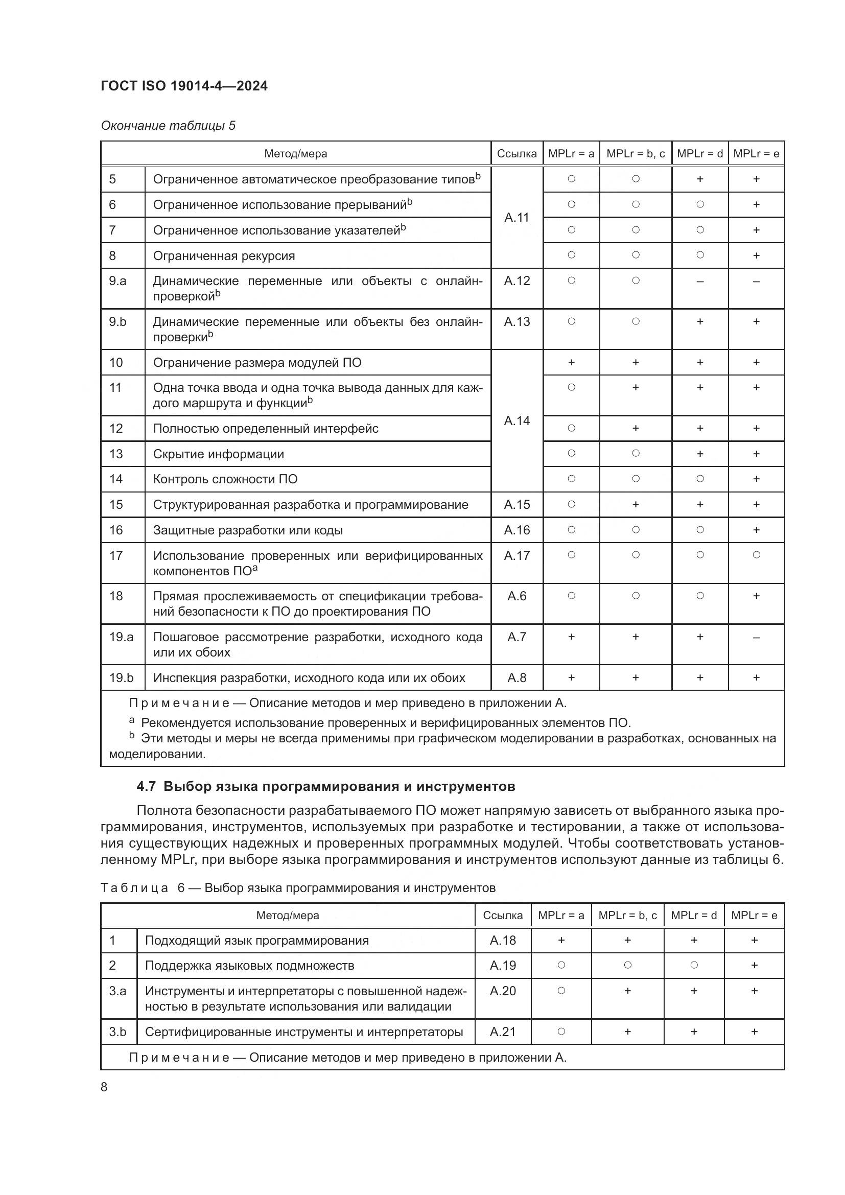 ГОСТ ISO 19014-4-2024, страница 12