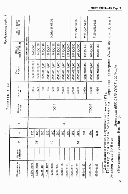 ГОСТ 19019-73, страница 6