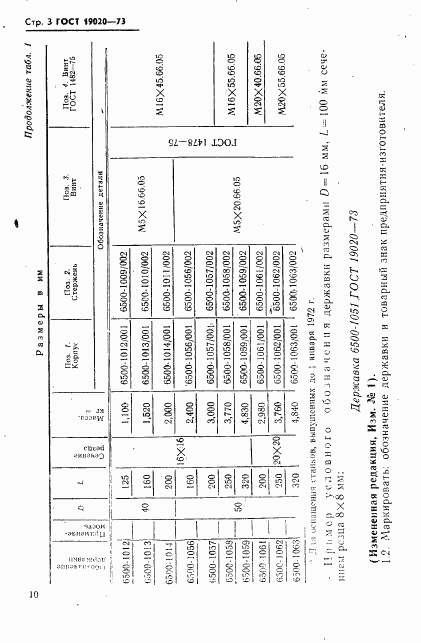ГОСТ 19020-73, страница 3