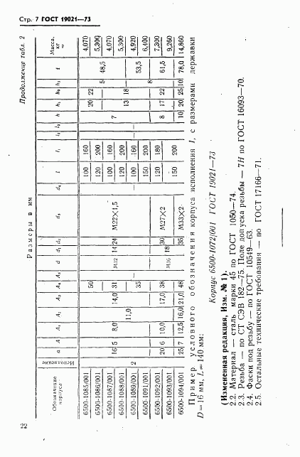 ГОСТ 19021-73, страница 7