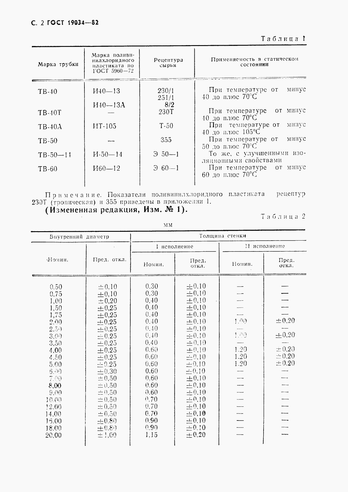 ГОСТ 19034-82, страница 3