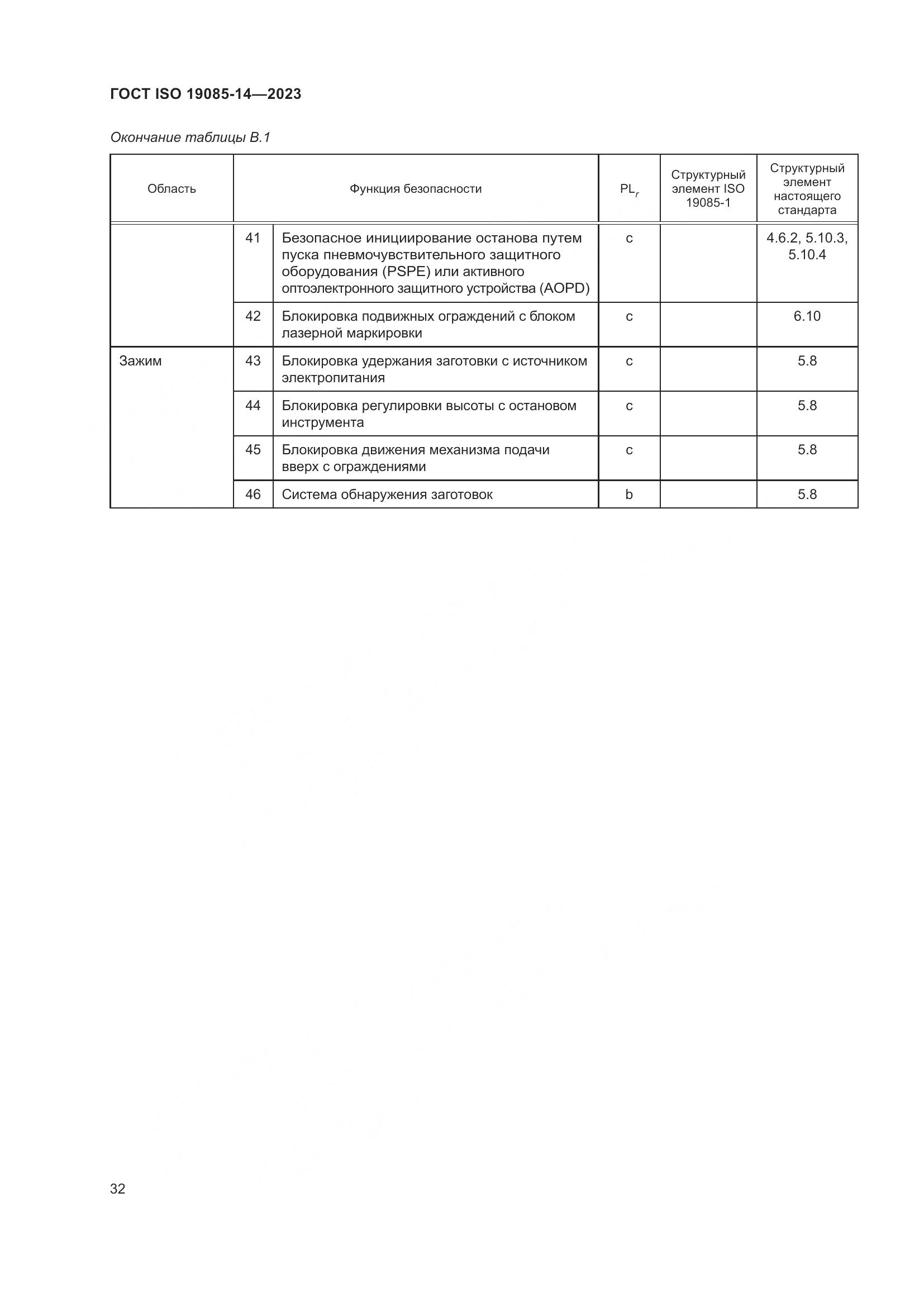 ГОСТ ISO 19085-14-2023, страница 38