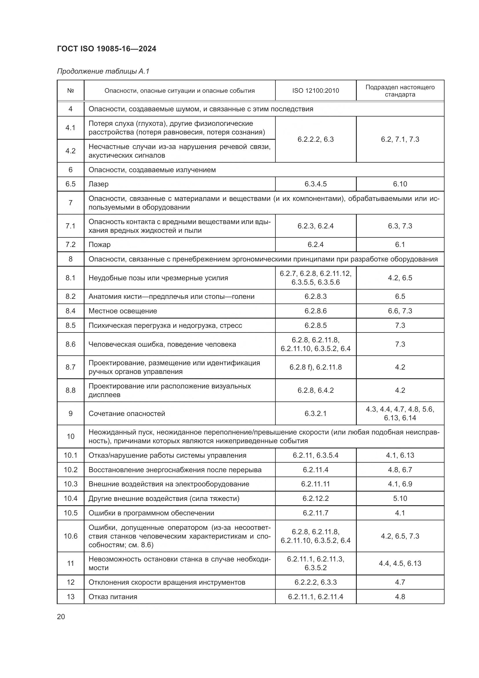 ГОСТ ISO 19085-16-2024, страница 26