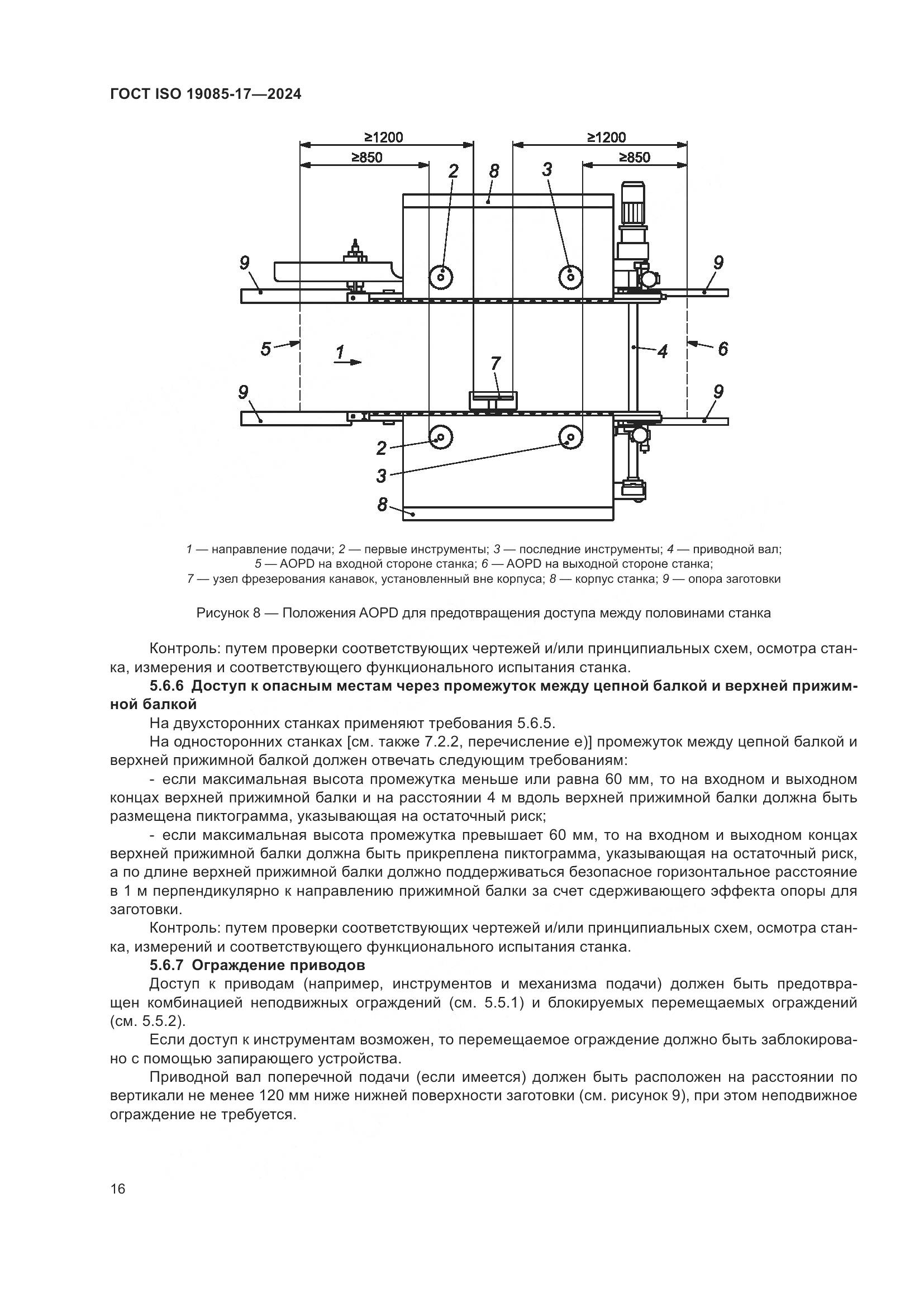 ГОСТ ISO 19085-17-2024, страница 22