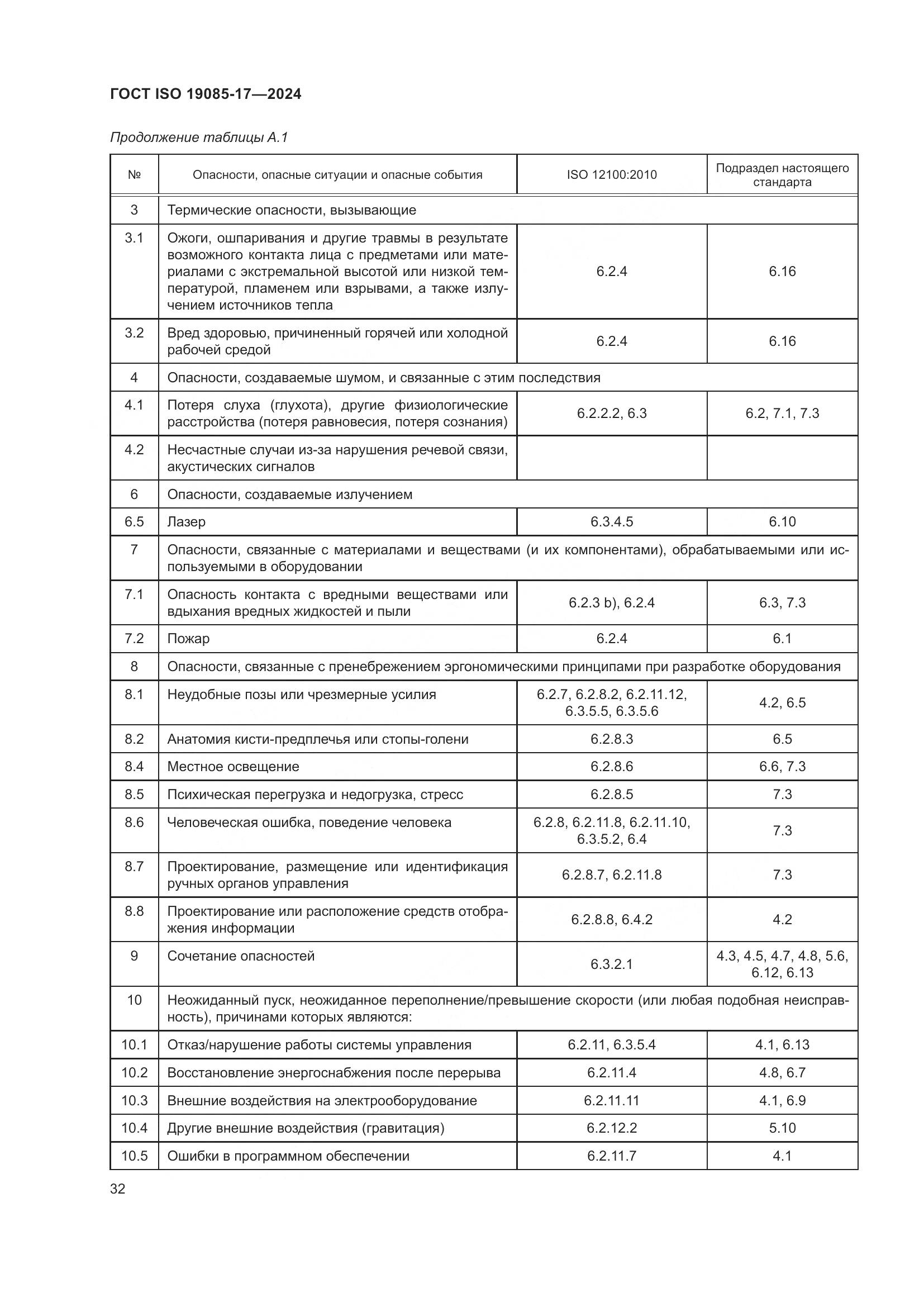 ГОСТ ISO 19085-17-2024, страница 38