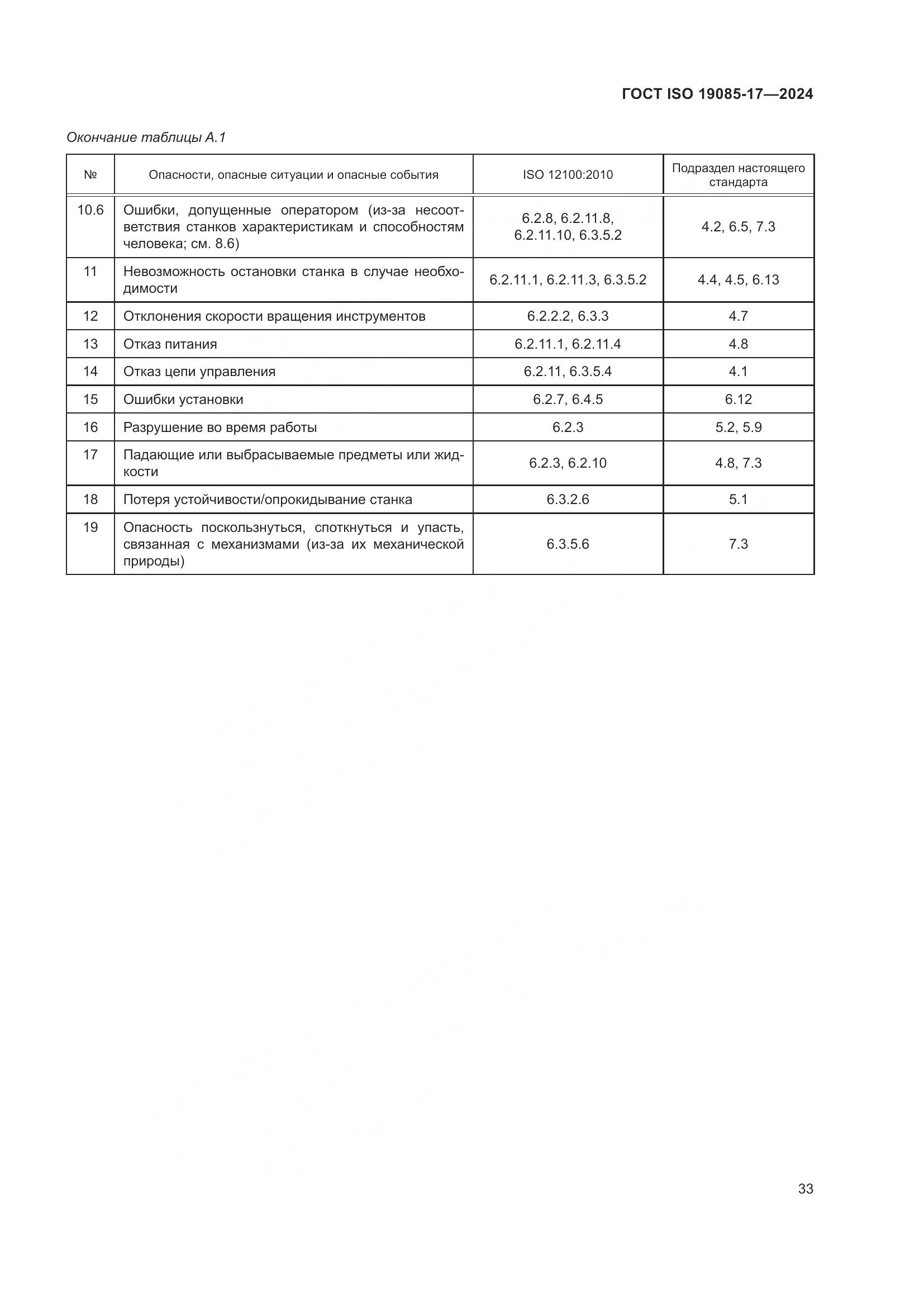 ГОСТ ISO 19085-17-2024, страница 39