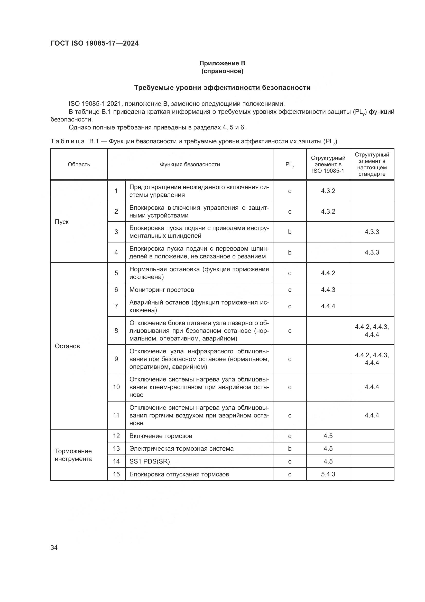 ГОСТ ISO 19085-17-2024, страница 40