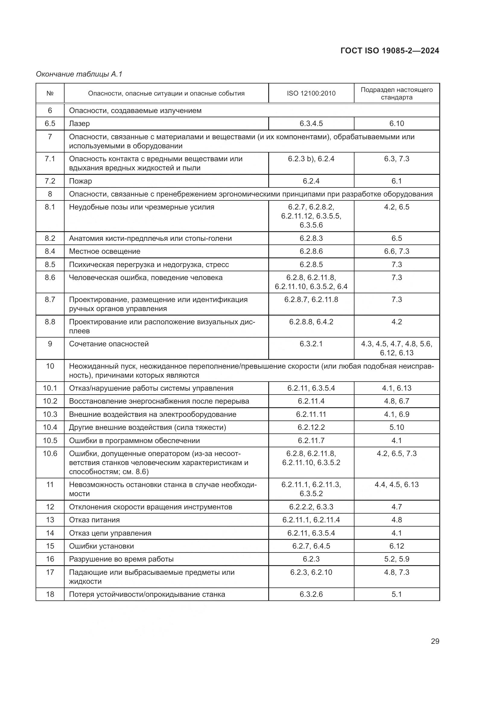 ГОСТ ISO 19085-2-2024, страница 36