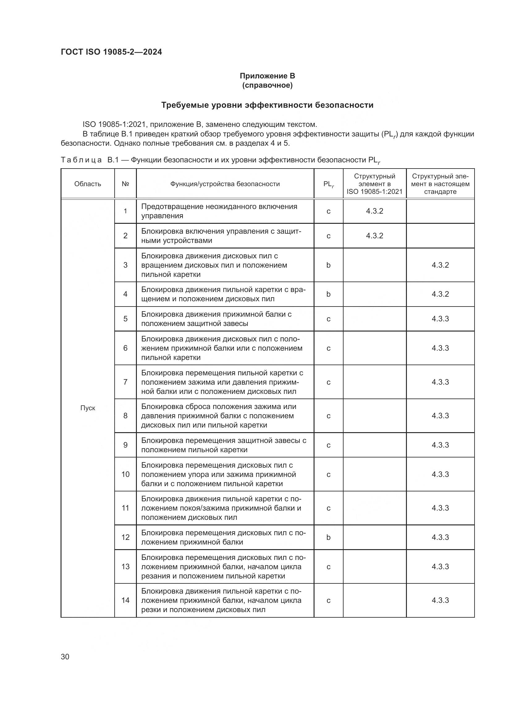 ГОСТ ISO 19085-2-2024, страница 37