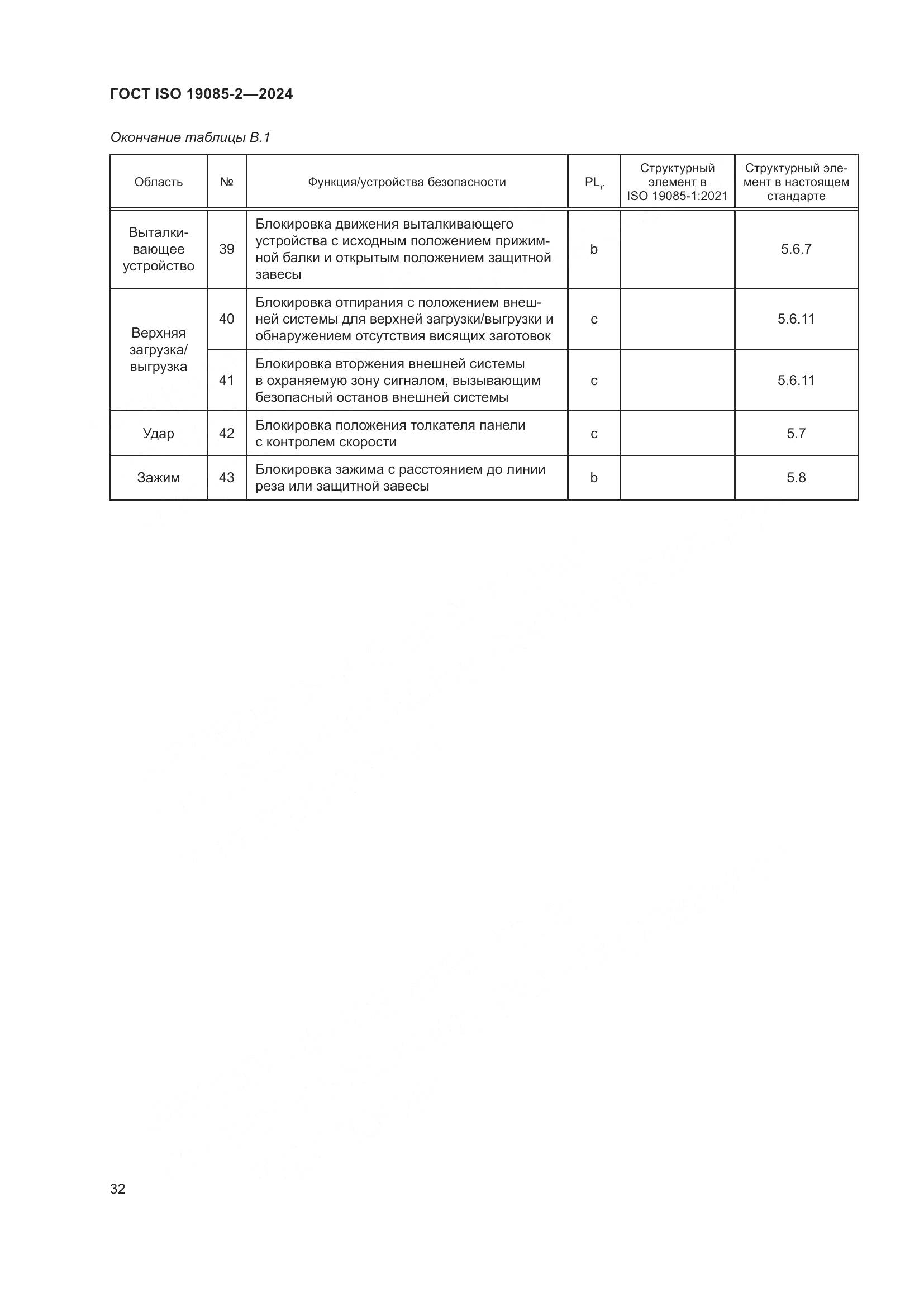 ГОСТ ISO 19085-2-2024, страница 39