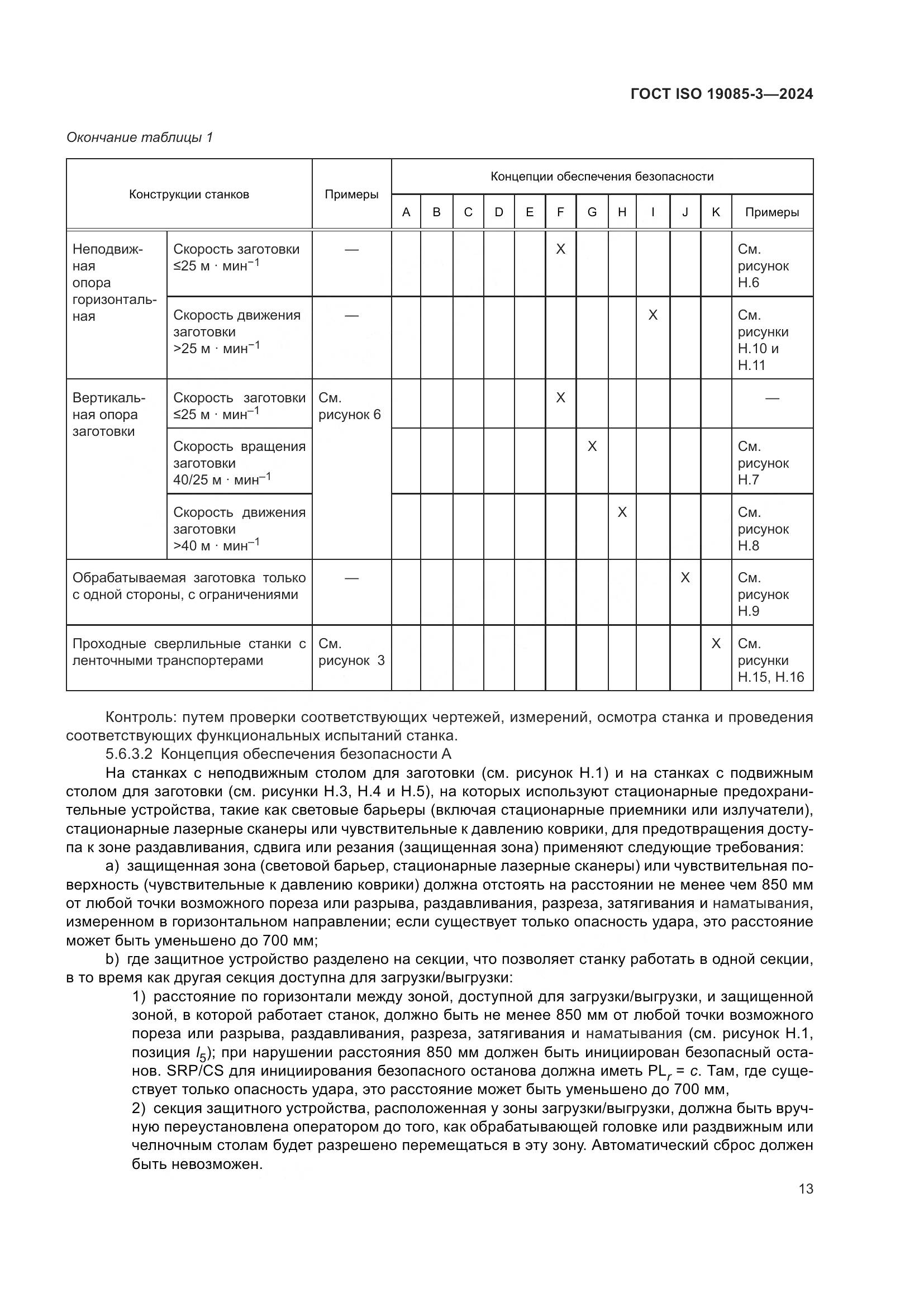 ГОСТ ISO 19085-3-2024, страница 19