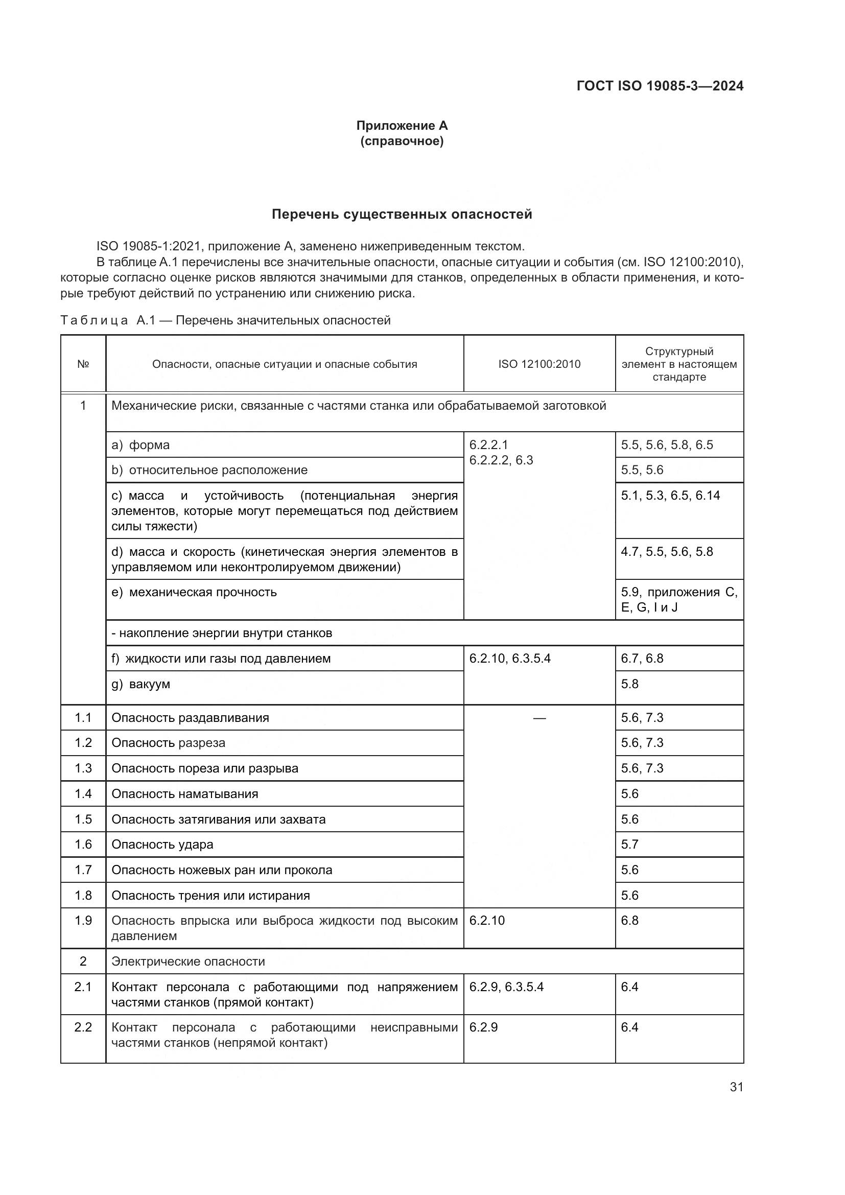 ГОСТ ISO 19085-3-2024, страница 37