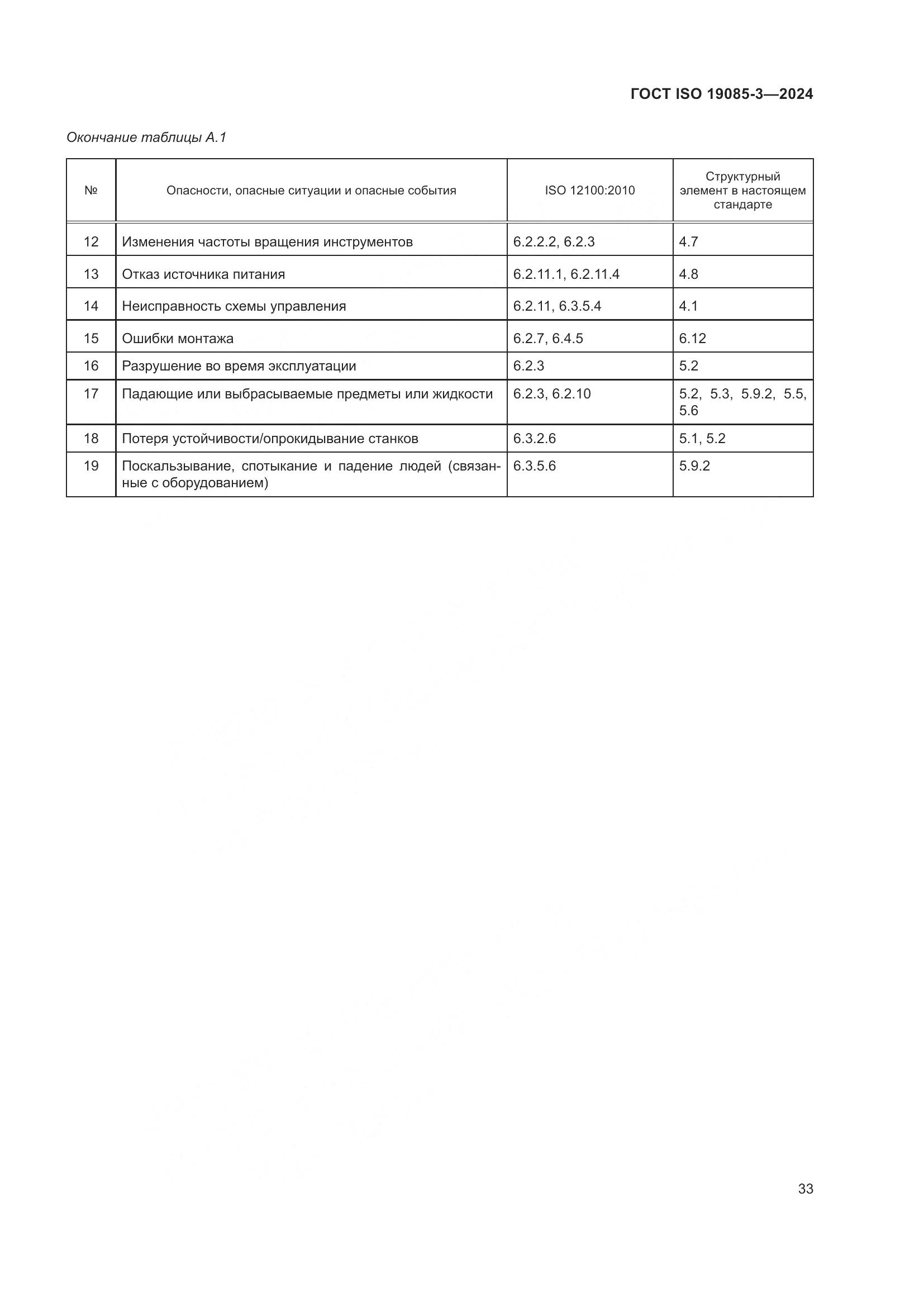 ГОСТ ISO 19085-3-2024, страница 39