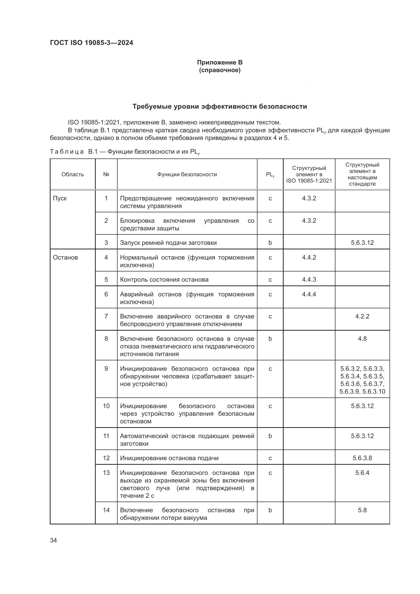 ГОСТ ISO 19085-3-2024, страница 40