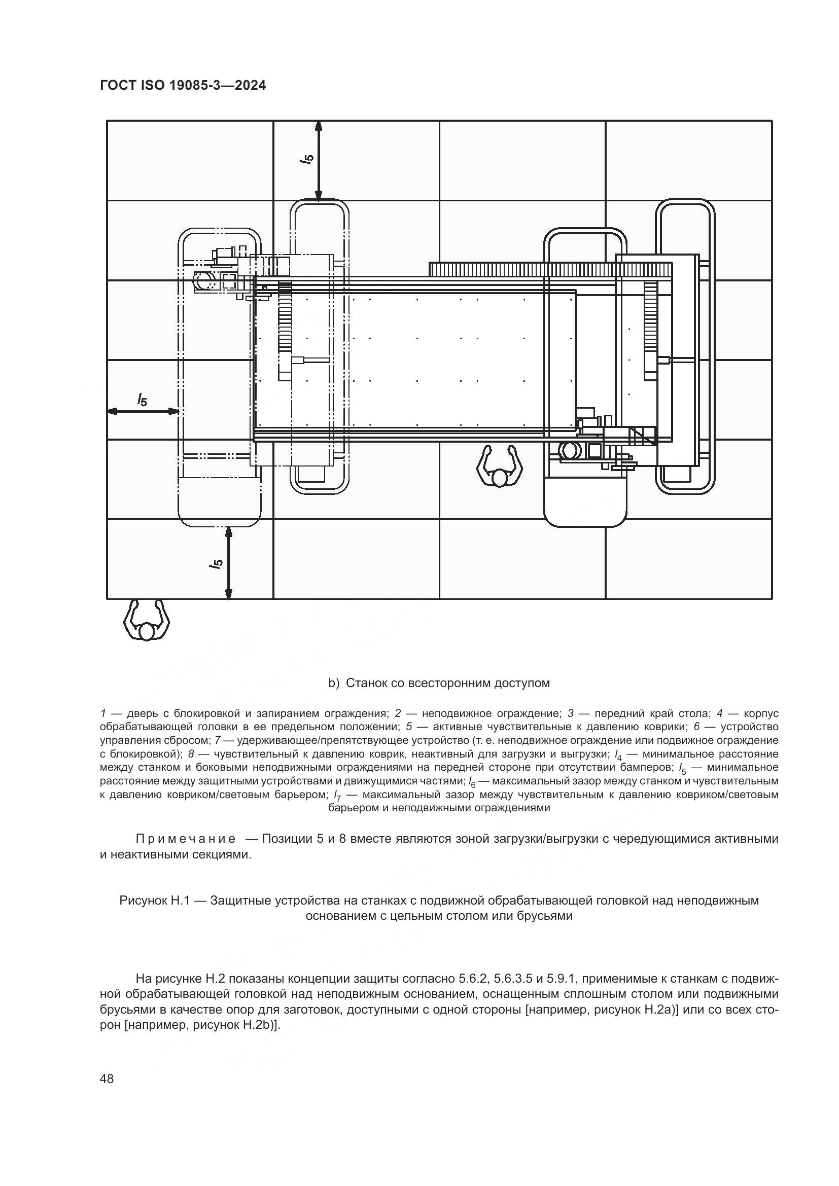 ГОСТ ISO 19085-3-2024, страница 54
