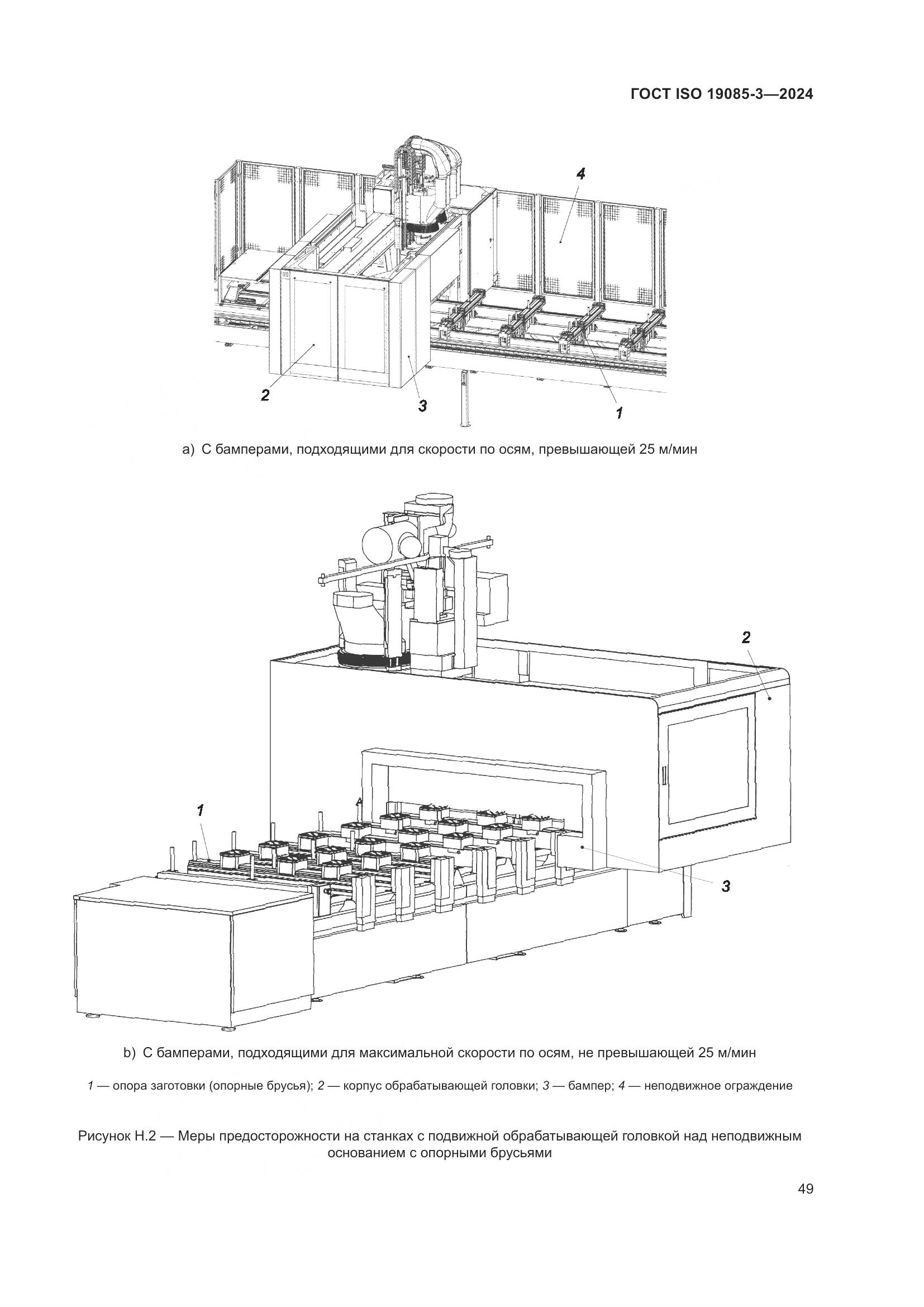 ГОСТ ISO 19085-3-2024, страница 55