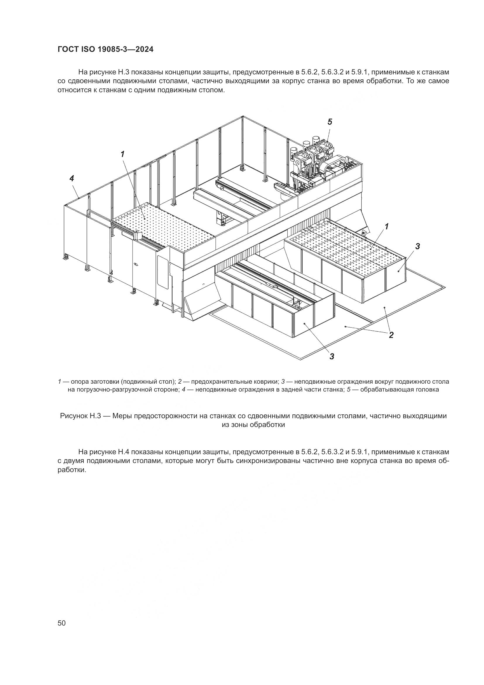 ГОСТ ISO 19085-3-2024, страница 56